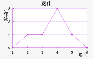 ¶ʲ