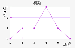 ÷˹