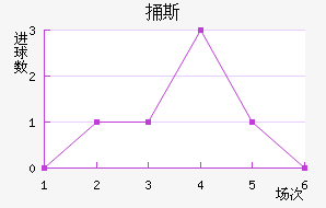 ͱ˹