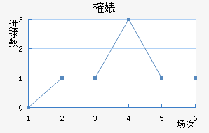 ȶ滪Ƚ