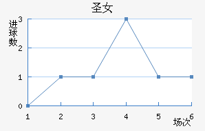 ʥӲŮ