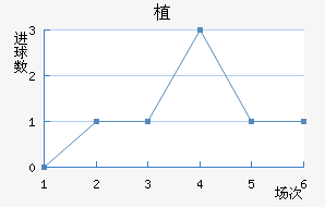 ֲ˽
