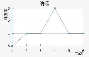 ڱȶ