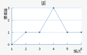 ڸ޽