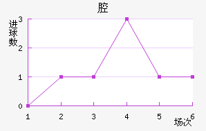 ǻ