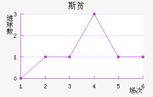 ˹ƶ½