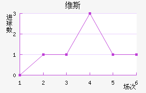 ά˹