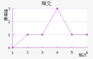 ϸسǽ