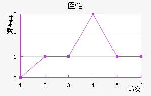 ֶǡ