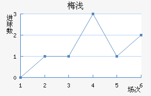 ÷ǳǽ