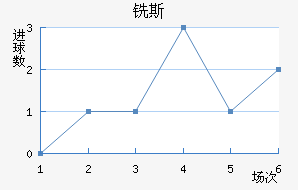 ϳ˹