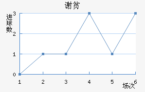 лƶӽ