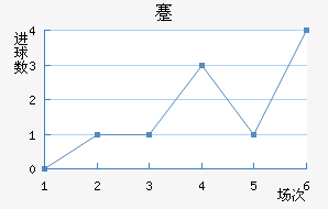 忨