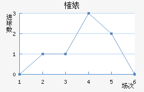 ȶ滪ն