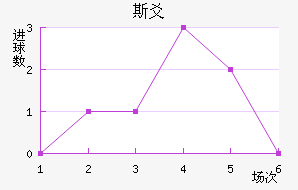 ˹سǽ