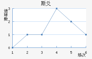 ˹سǽ
