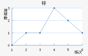 пŵ