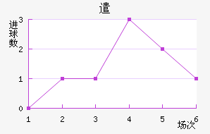 ǲ˽