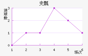 ʷưͿ