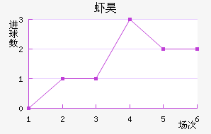 Ϻ껨