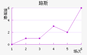 FC¬˹觽