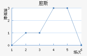 ǻ˹