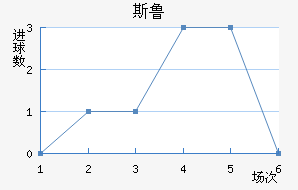 FC˹³ӽ