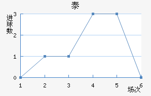 ̩