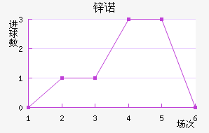 пŵ
