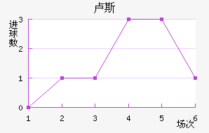 ¬˹