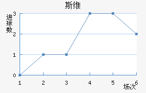 ˹ά
