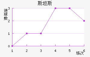 ˹̹˹