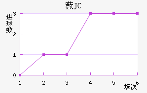 ޴JC