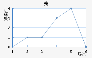 ǼԼ