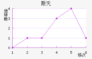 ˹ز޽