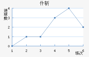 ʲն