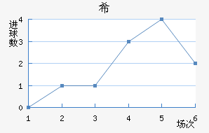 ϣᰲ