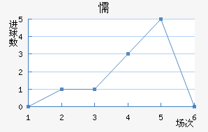 ųǽ
