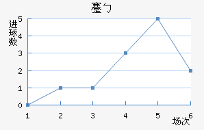 忨ŵ