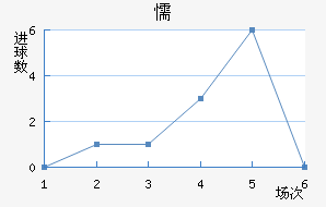 ųǽ