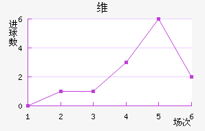 ά˽