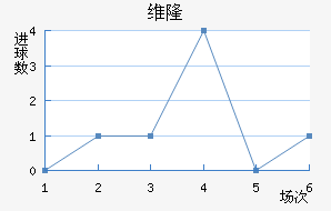 ά¡½