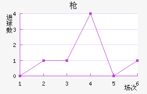 ǹFC