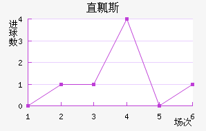 ֱȿ˹˽