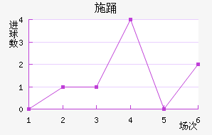 ʩӻ