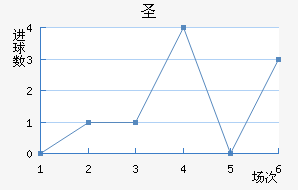 ʥǸ糿