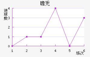 հͺս