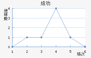 ŦȰ½
