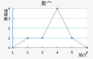˹岩ǽ