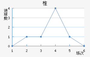 ̩ʿ׵